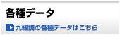 各種データ 九経調の各種データはこちら