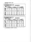 ２００５年国勢調査にもとづく将来推計人口データ　県内全市町村の総人口推計　福岡県