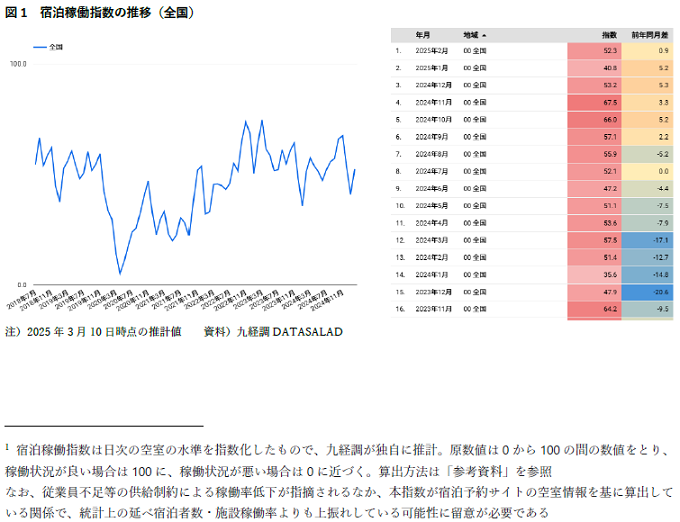 20250311ld_2.png