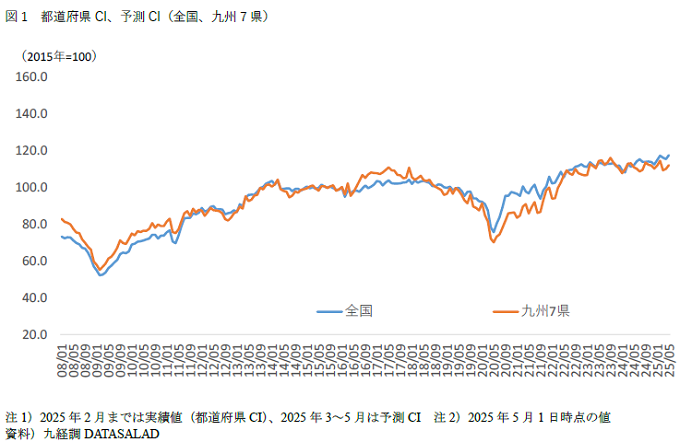20250508ci_2.png
