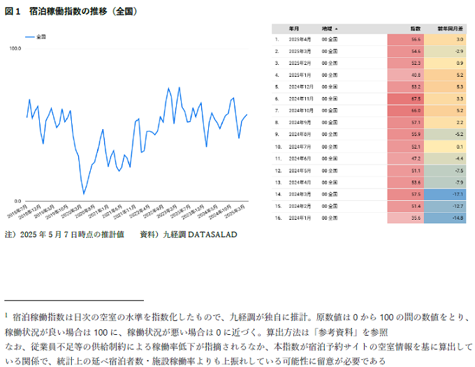 20250508ld_2.png