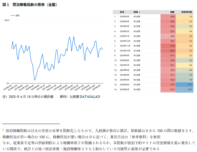 20250611ld_2.png