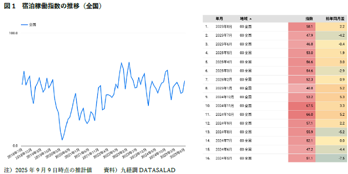 20250910ld-2.png