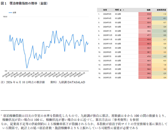 20260612-2ld.png