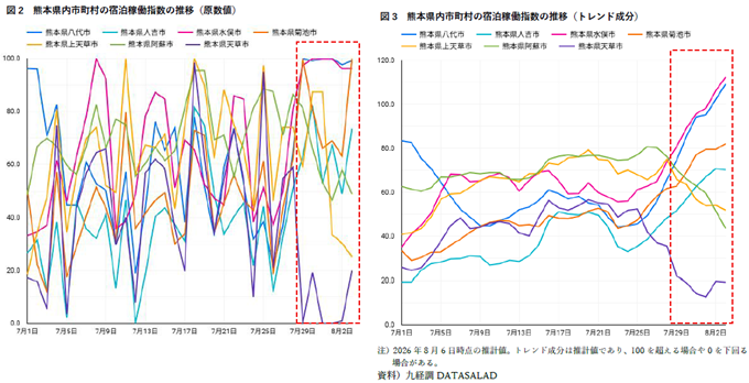 20260807-2ld.png