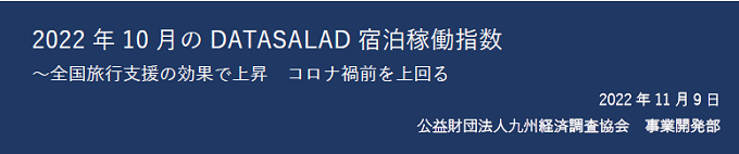 2022年10月の宿泊稼働指数