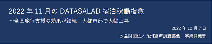 2022年11月の宿泊稼働指数