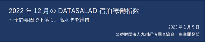 2022年11月の宿泊稼働指数