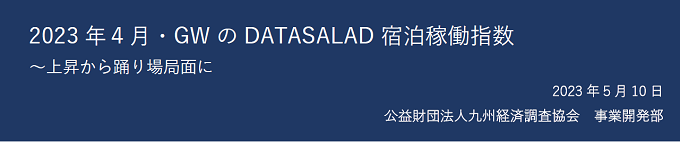 2023年4月の宿泊稼働指数